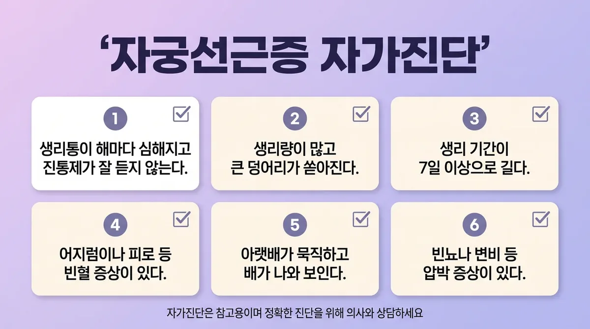 인천 송도 더율한의원 - 자궁선근증 자가진단