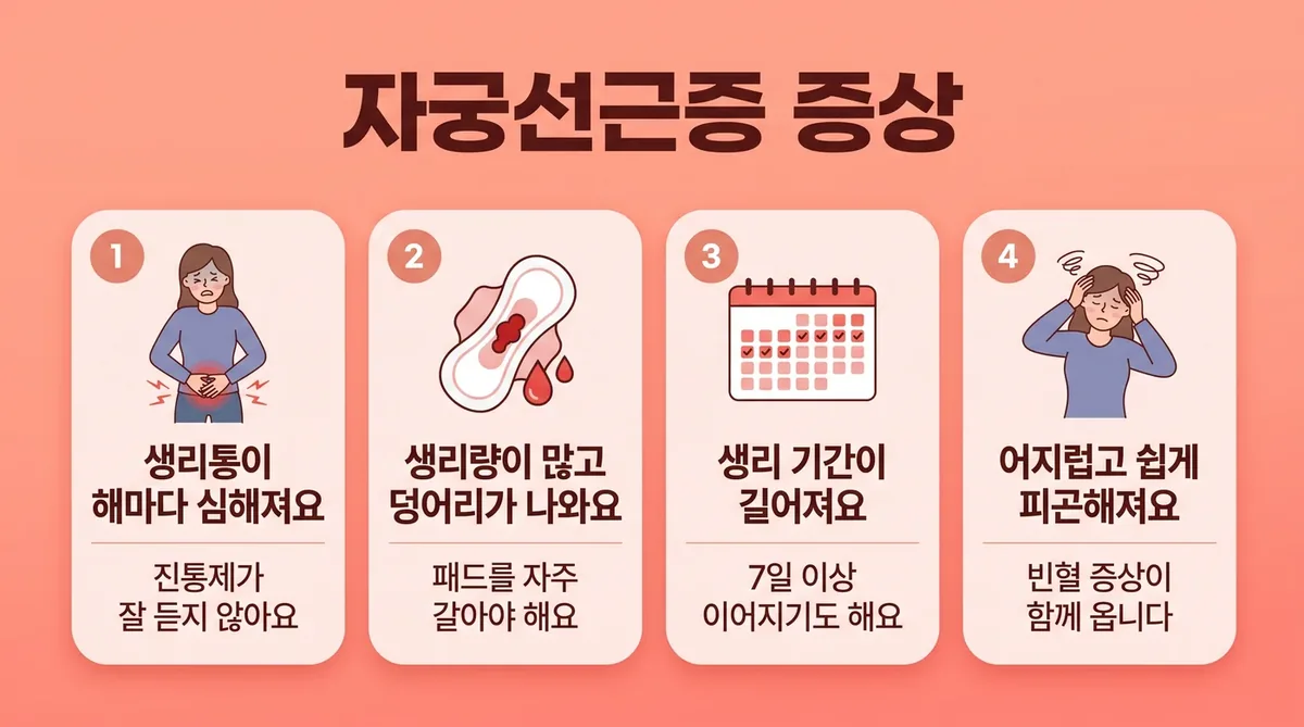인천 송도 더율한의원 - 자궁선근증 증상