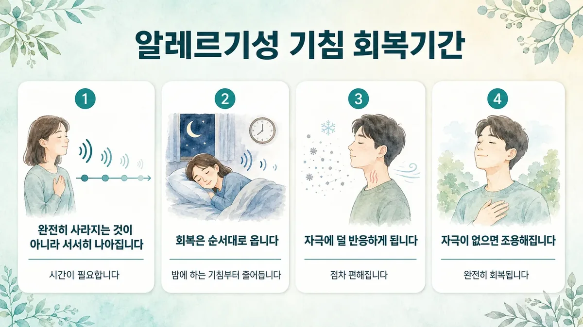 인천 송도 더율한의원 - 알레르기성 기침 회복
