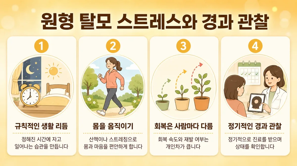 인천 송도 더율한의원 - 원형 탈모 스트레스 관리