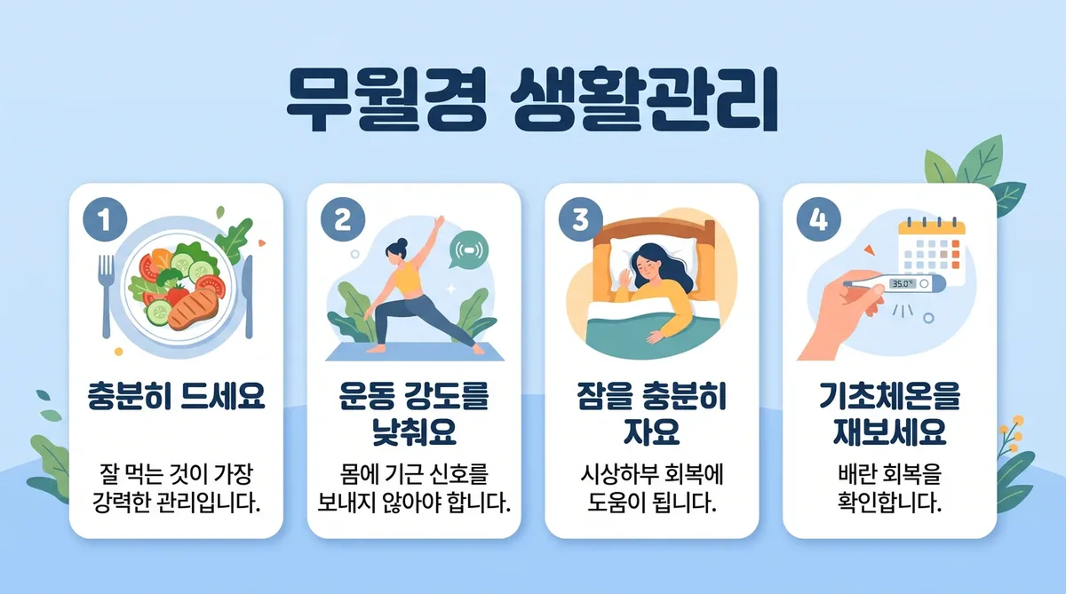인천 송도 더율한의원 - 무월경 생활관리