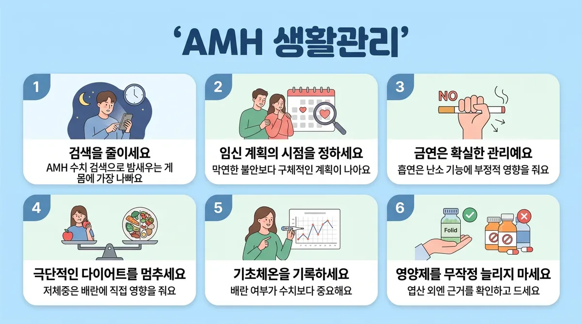인천 송도 더율한의원 - 난소나이(AMH) 생활관리