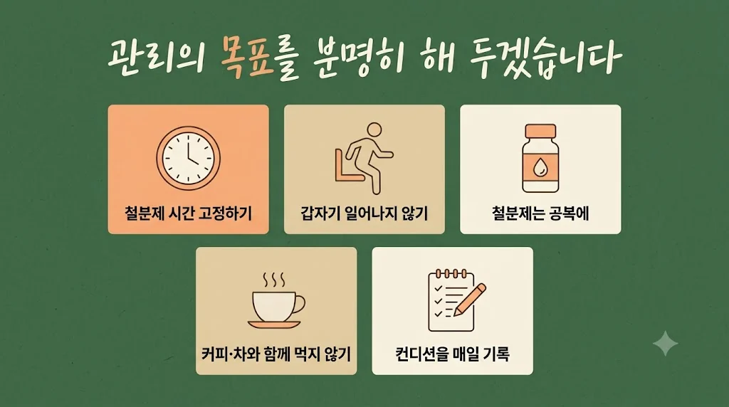 인천 송도 더율한의원 - 빈혈 생활관리