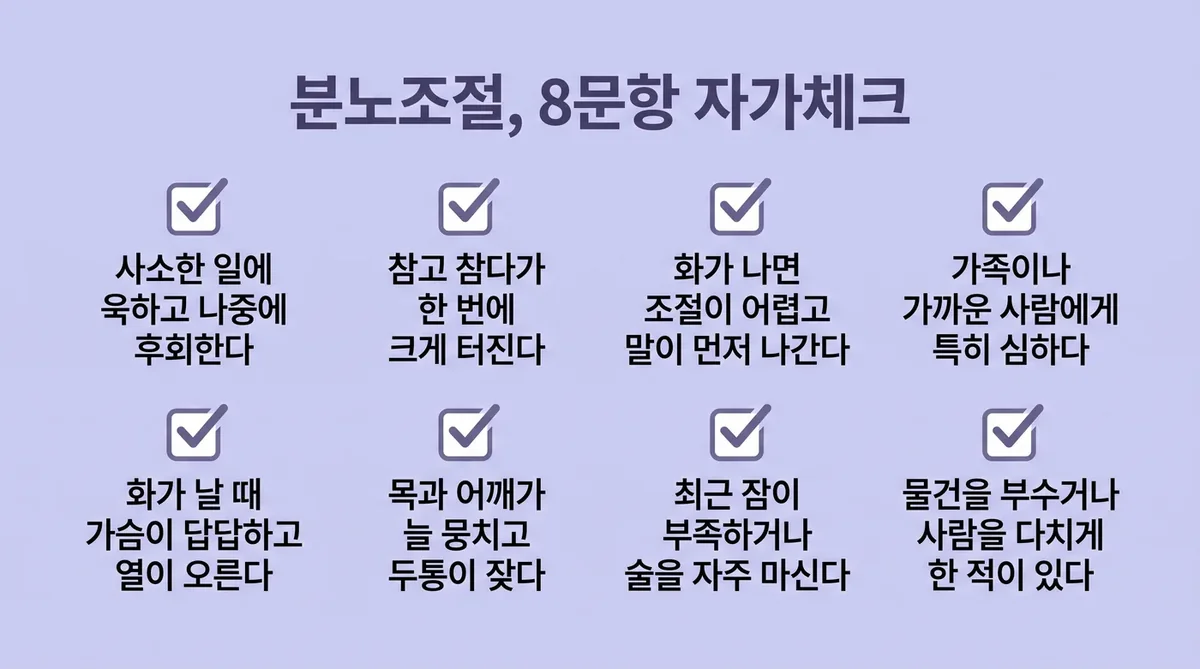 인천 송도 더율한의원 - 분노 조절 자가진단