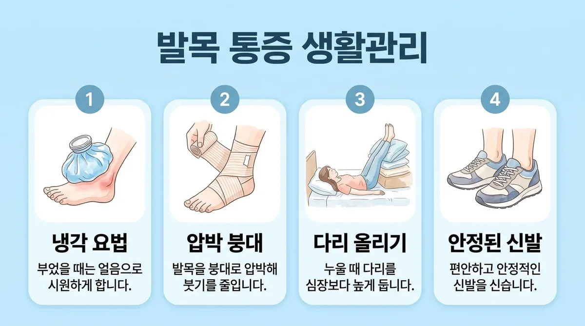 인천 송도 더율한의원 - 발목 통증 생활관리