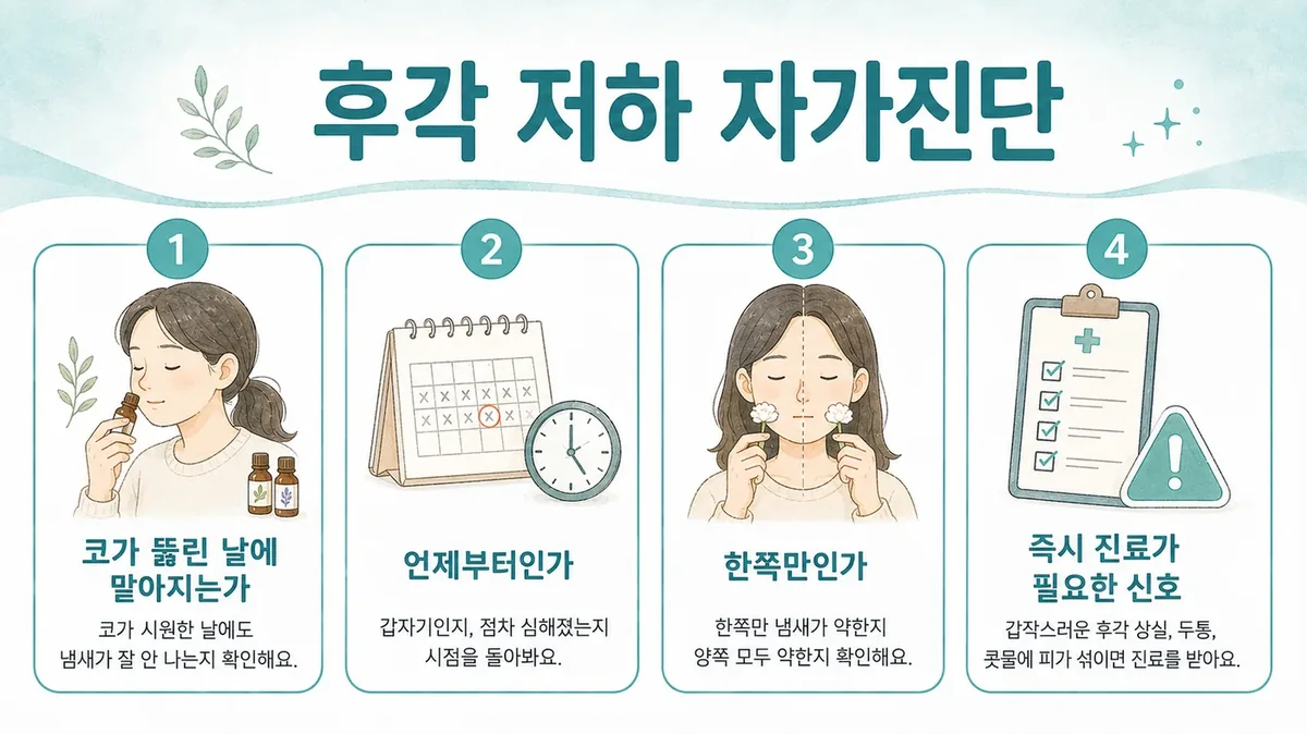 인천 송도 더율한의원 - 후각 저하 자가진단