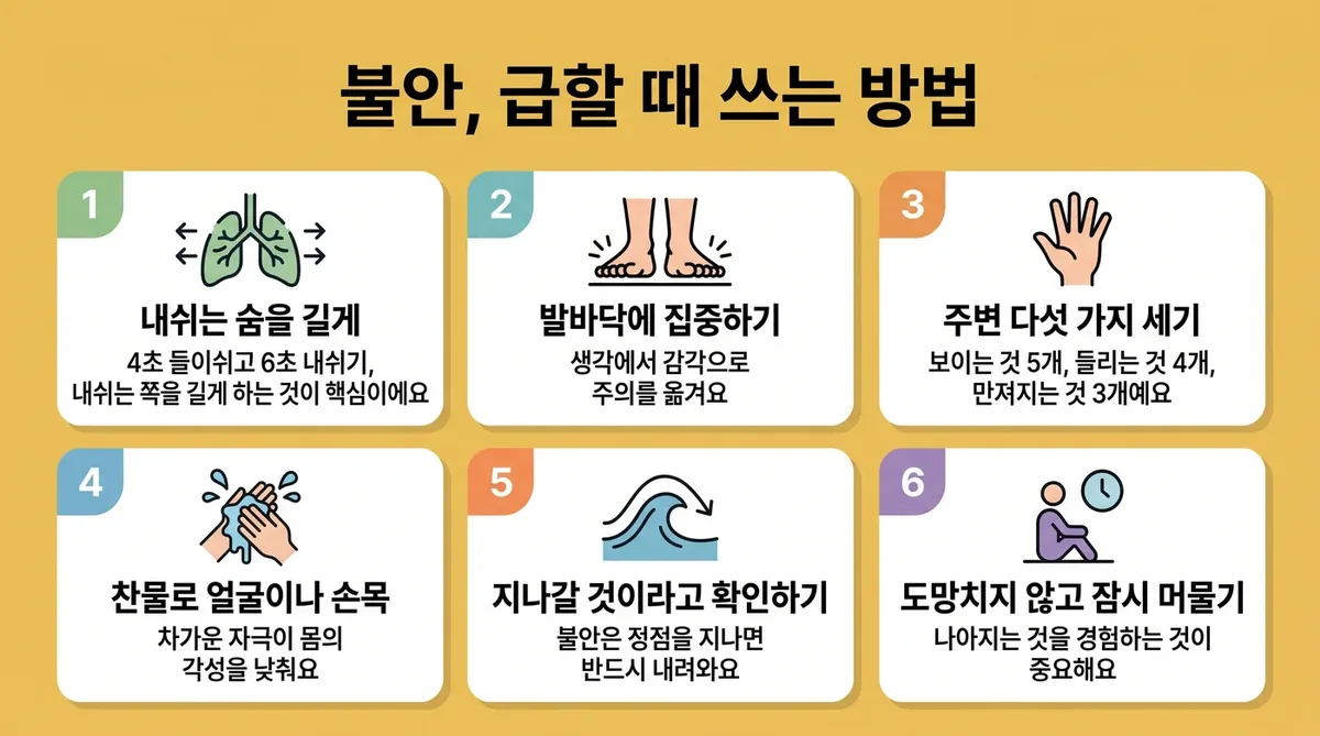 인천 송도 더율한의원 - 불안장애 불안 관리