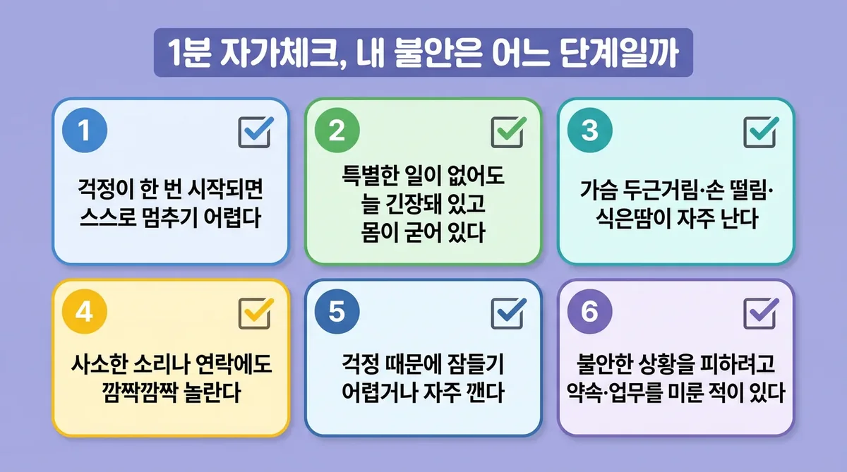 인천 송도 더율한의원 - 불안장애 자가진단