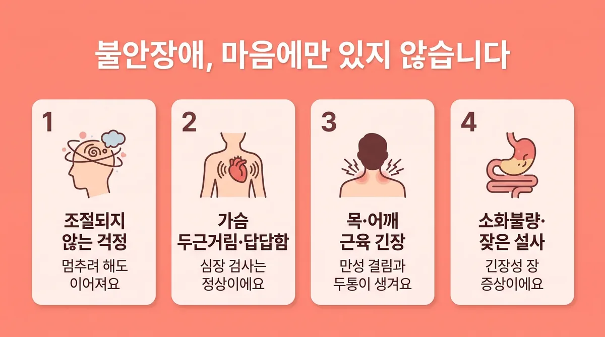 인천 송도 더율한의원 - 불안장애 증상