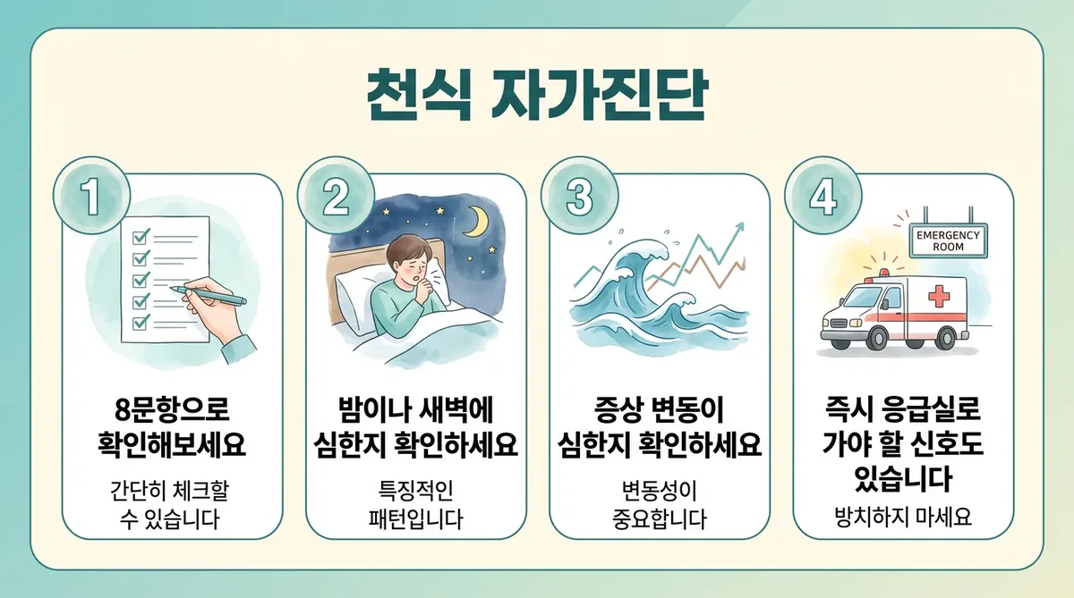 인천 송도 더율한의원 - 천식 자가진단