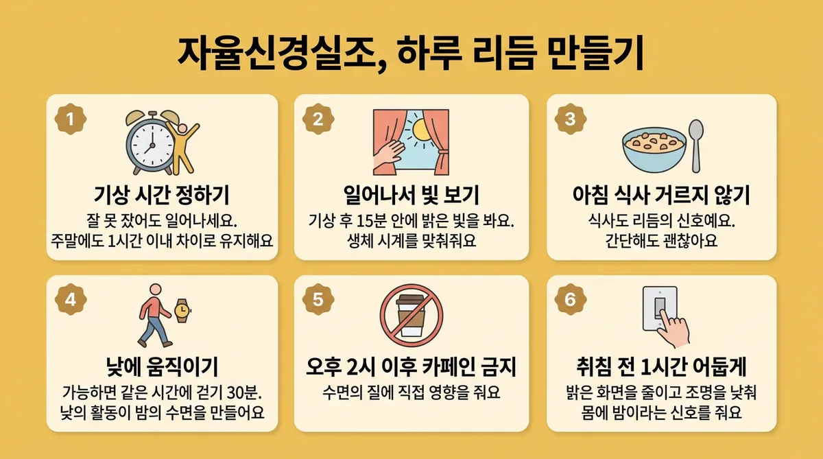 인천 송도 더율한의원 - 자율신경실조 리듬 관리