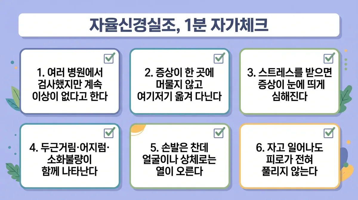 인천 송도 더율한의원 - 자율신경실조 자가진단