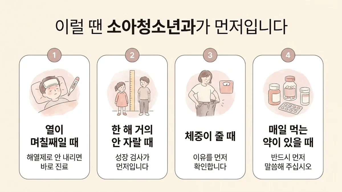 배곧한의원 경옥고 자가진단 - 열이 며칠째일 때·한 해 거의 안 자랄 때·체중이 줄 때·매일 먹는 약이 있을 때