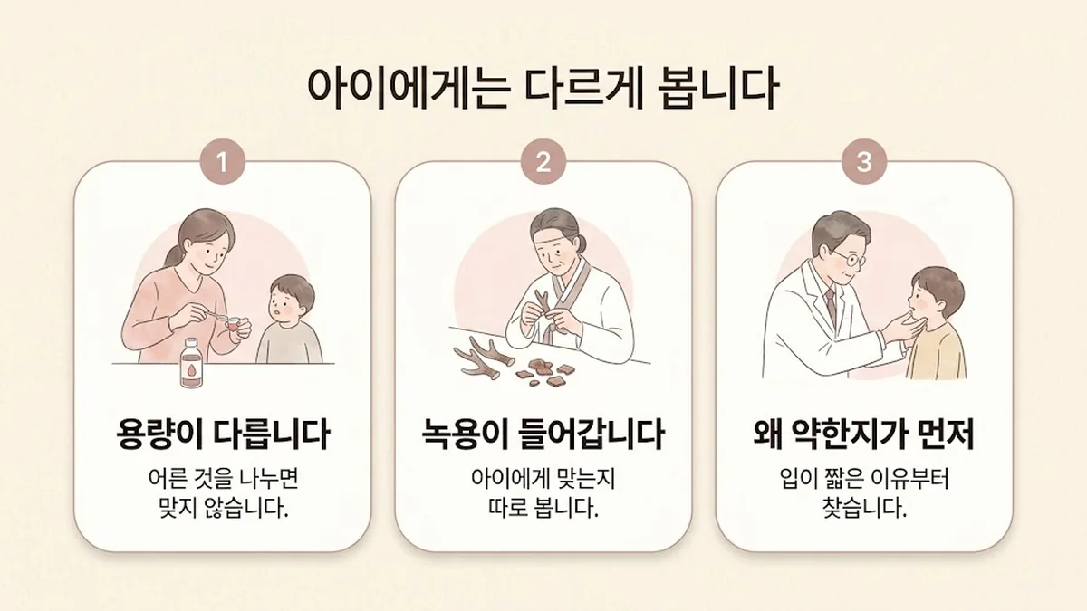 배곧한의원 경옥고 보는 기준 - 용량이 다릅니다·녹용이 들어갑니다·왜 약한지가 먼저