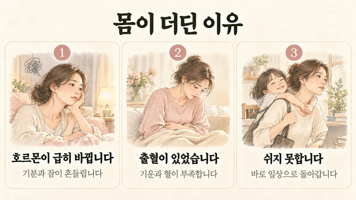 배곧한의원 유산 후 조리 원인 - 호르몬이 급히 바뀝니다·출혈이 있었습니다·쉬지 못합니다