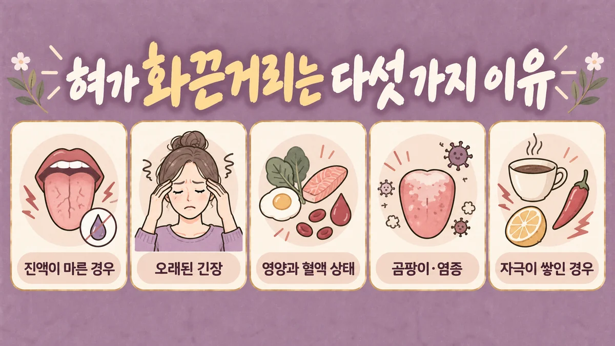 구강작열감증후군이 생기는 이유 - 인천 송도 더율한의원