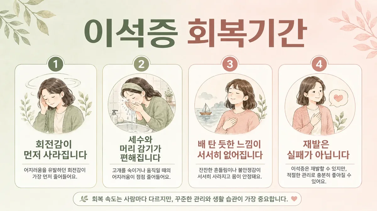 인천 송도 더율한의원 - 이석증 회복