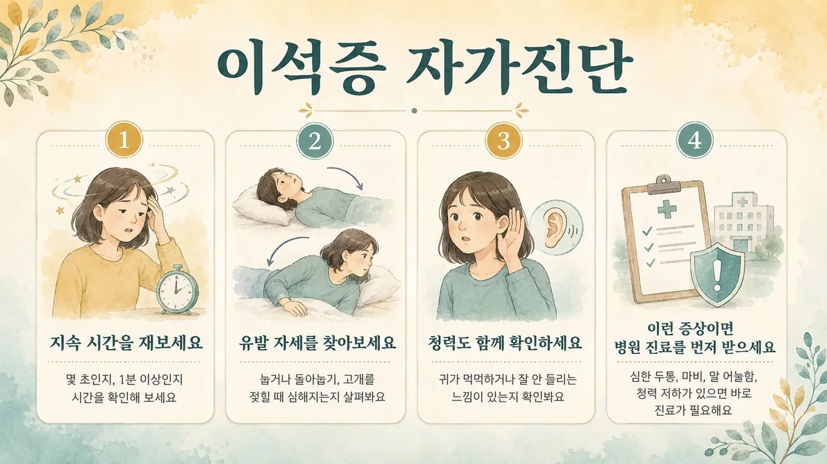 인천 송도 더율한의원 - 이석증 자가진단