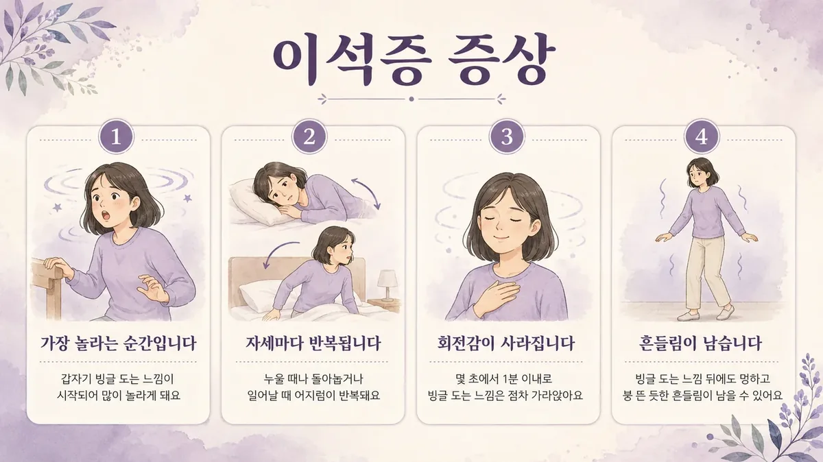 인천 송도 더율한의원 - 이석증 증상