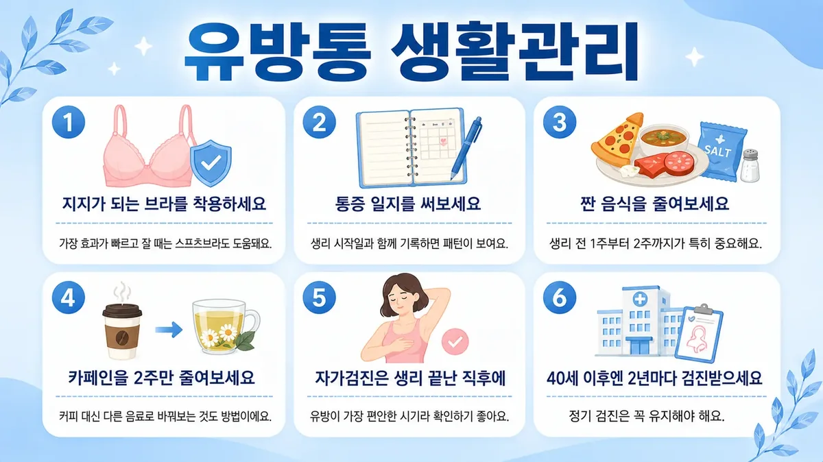 인천 송도 더율한의원 - 유방통 생활관리