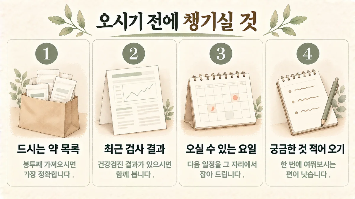 부천한의원 공진단 준비 - 드시는 약 목록·최근 검사 결과·오실 수 있는 요일·궁금한 것 적어 오기