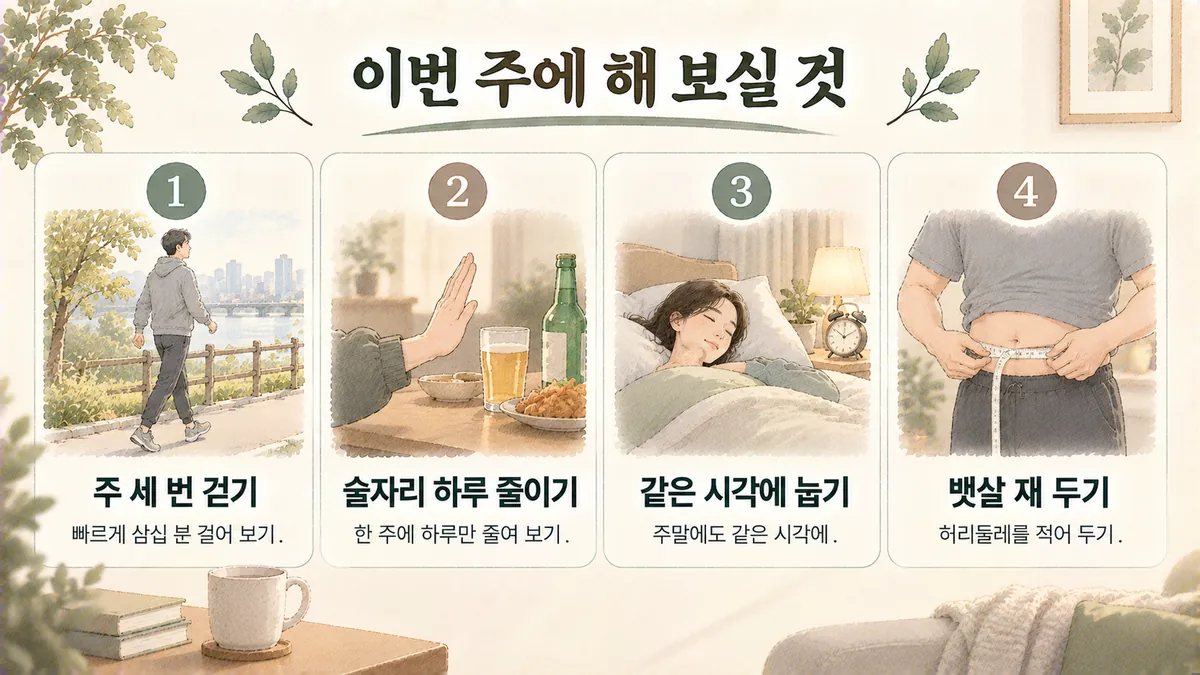 부평한의원 남성 갱년기 생활관리 - 주 세 번 걷기·술자리 하루 줄이기·같은 시각에 눕기·뱃살 재 두기