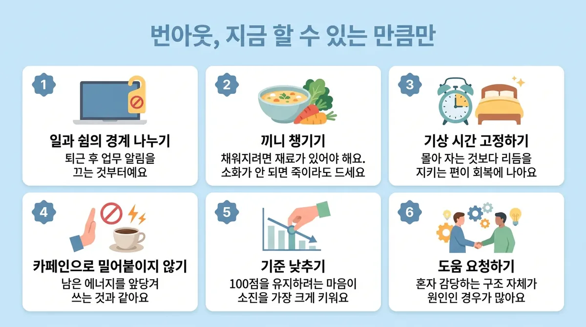 인천 송도 더율한의원 - 번아웃 생활관리