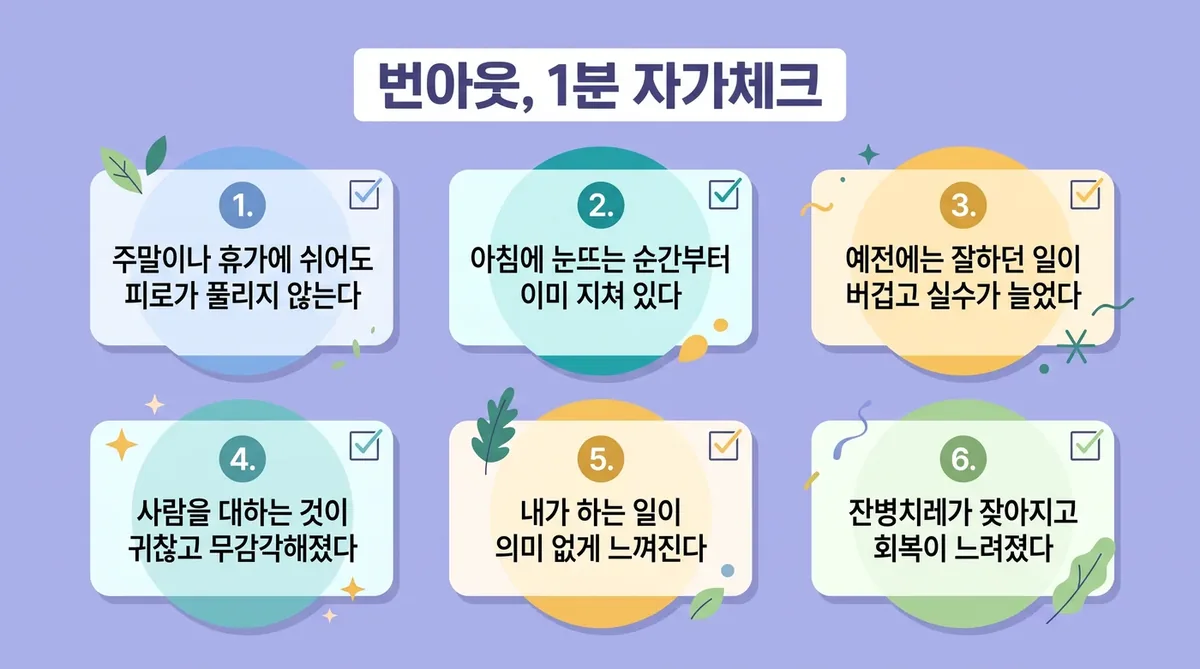 인천 송도 더율한의원 - 번아웃 자가진단
