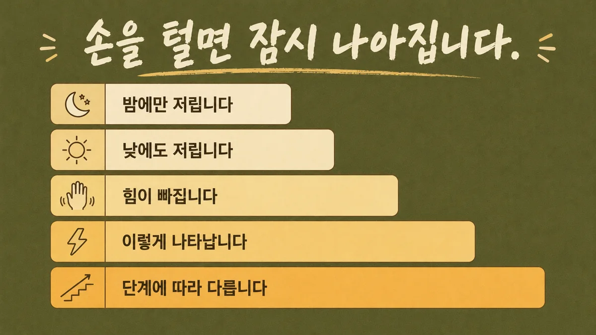 인천 송도 더율한의원 - 손목터널증후군 증상