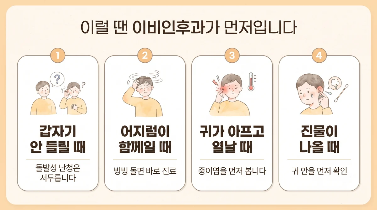 청라한의원 귀 먹먹함 자가진단 - 갑자기 안 들릴 때·어지럼이 함께일 때·귀가 아프고 열날 때·진물이 나올 때