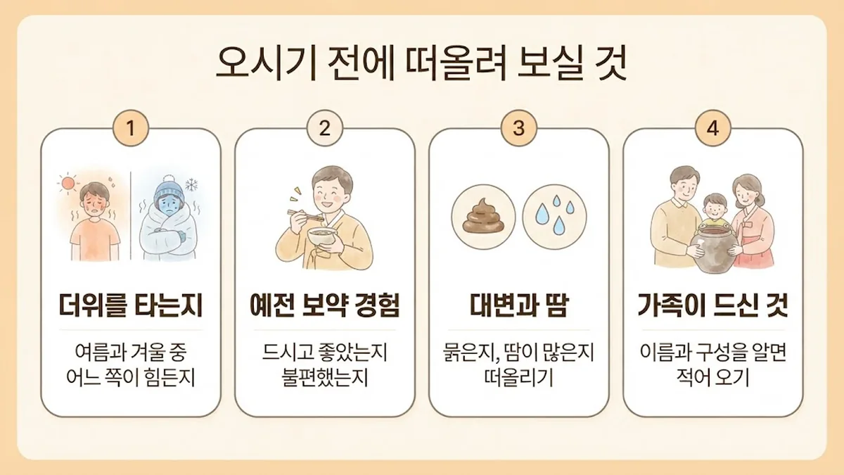 청라한의원 경옥고 준비 - 더위를 타는지·예전 보약 경험·대변과 땀·가족이 드신 것
