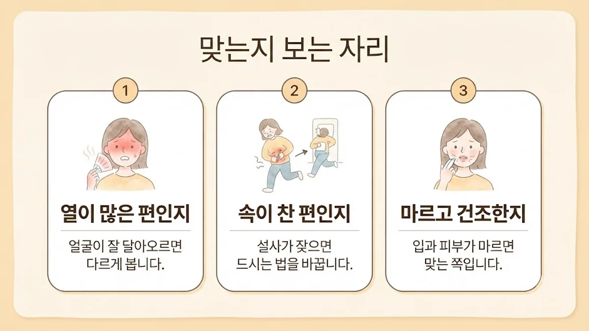 청라한의원 경옥고 보는 기준 - 열이 많은 편인지·속이 찬 편인지·마르고 건조한지