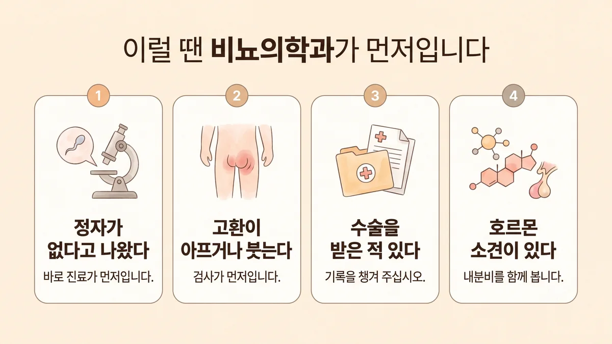 청라한의원 남성 불임 자가진단 - 정자가 없다고 나왔다·고환이 아프거나 붓는다·수술을 받은 적 있다·호르몬 소견이 있다