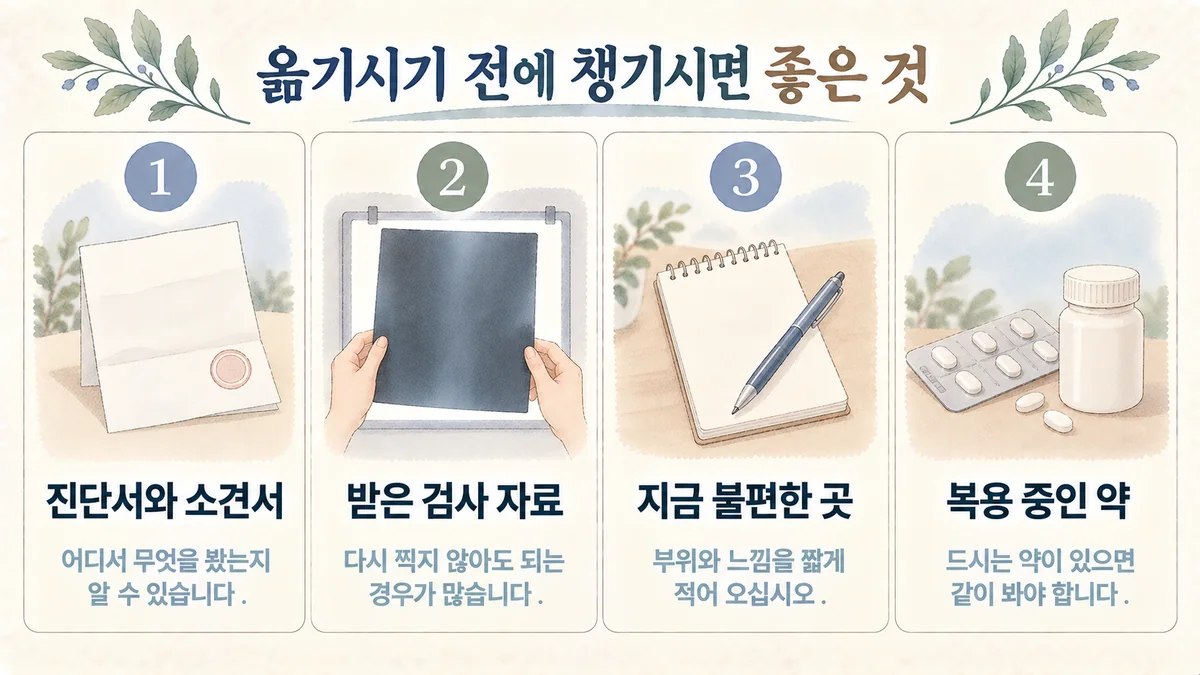 청라 교통사고한의원 생활관리 - 진단서와 소견서·받은 검사 자료·지금 불편한 곳·복용 중인 약