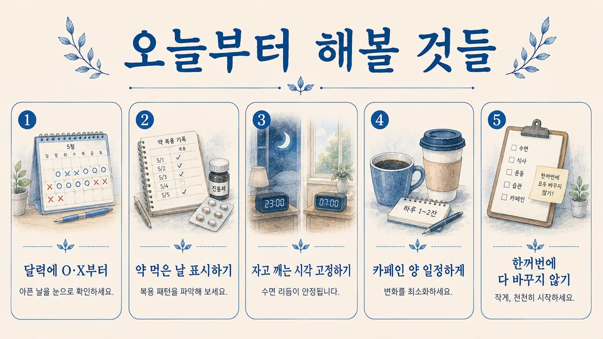 인천 송도 더율한의원 - 만성 매일 두통 생활관리
