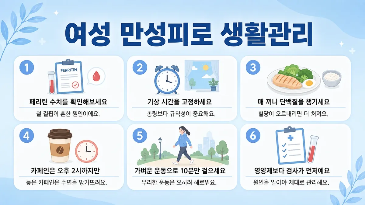 인천 송도 더율한의원 - 만성피로 생활관리