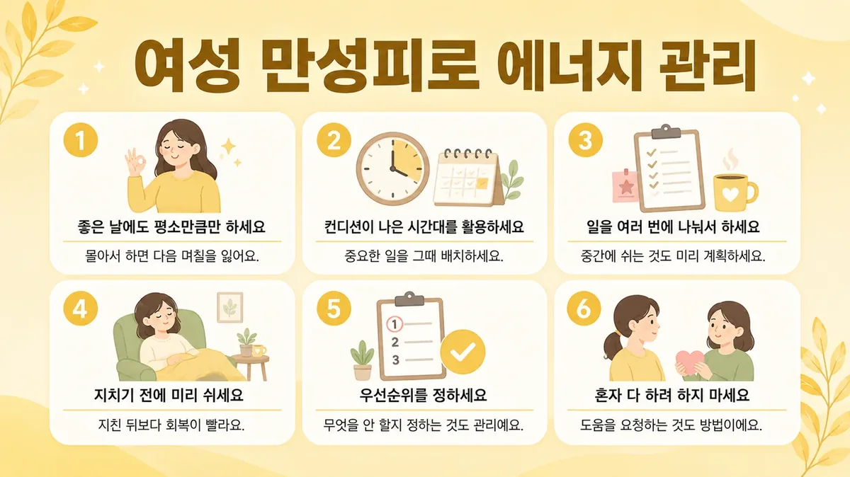 인천 송도 더율한의원 - 만성피로 기력 관리