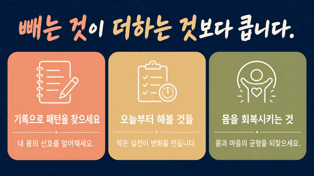 인천 송도 더율한의원 - 만성 위염 생활관리
