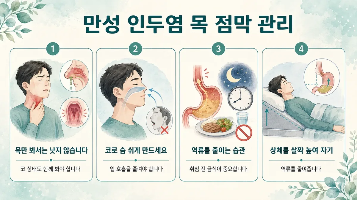 인천 송도 더율한의원 - 만성 인두염 목 관리