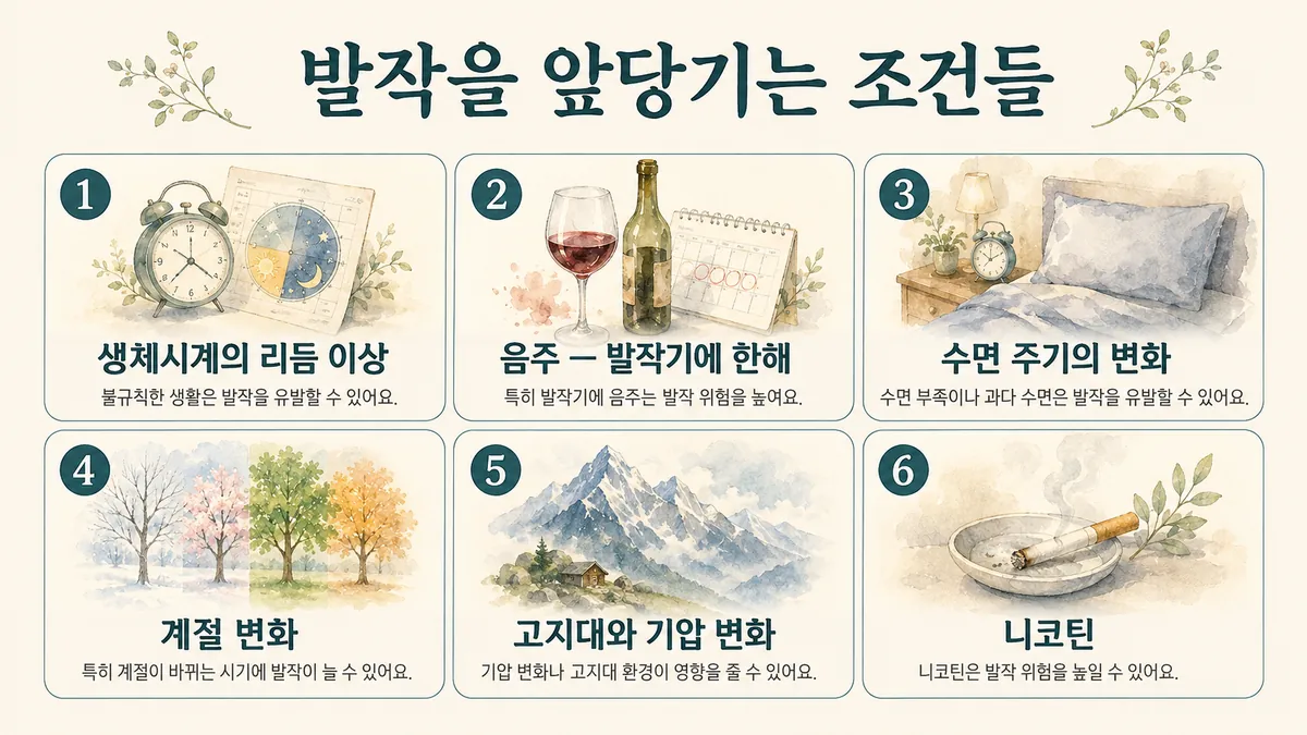 인천 송도 더율한의원 - 군발두통 원인