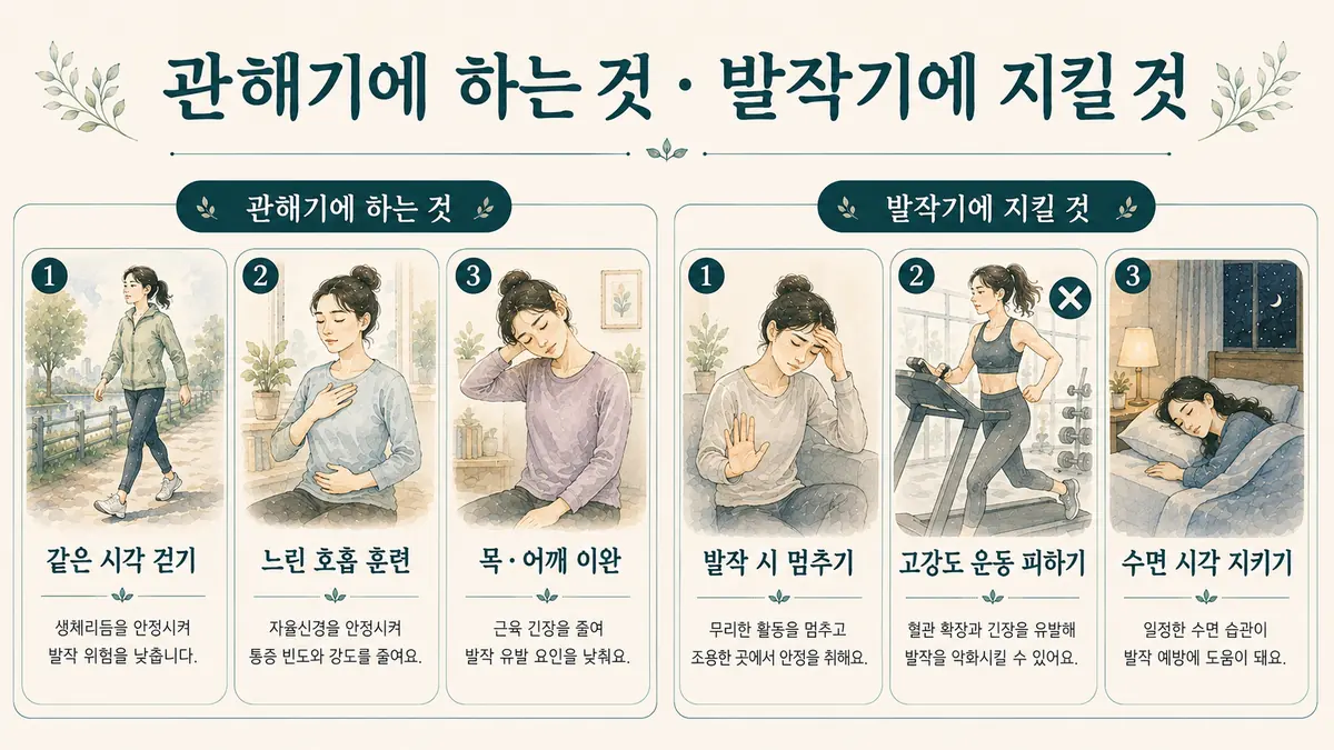 인천 송도 더율한의원 - 군발두통 운동