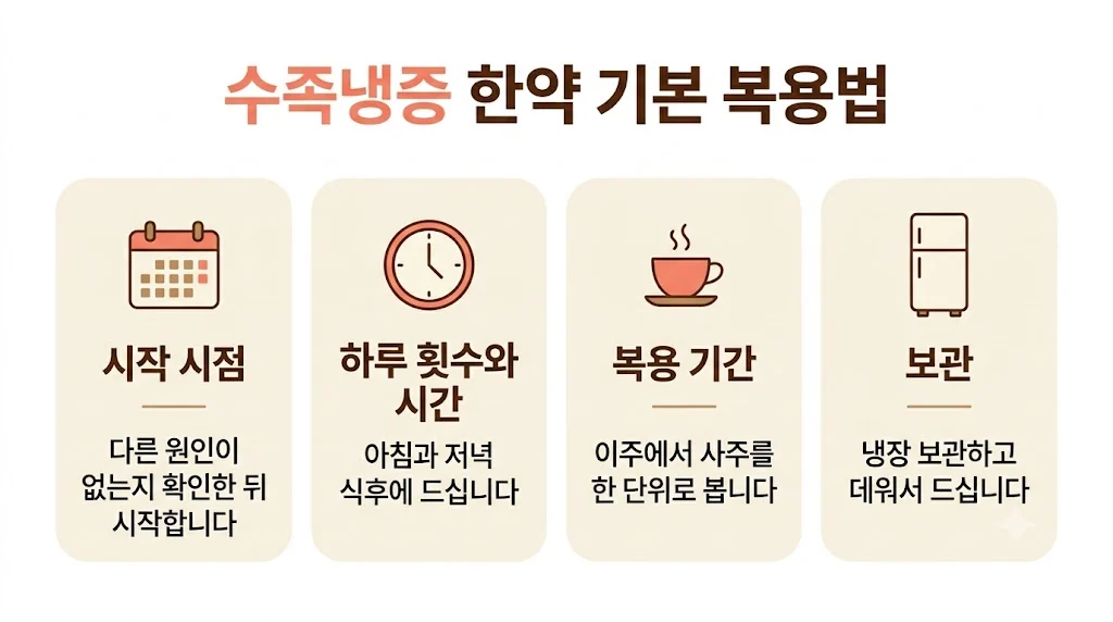 인천 송도 더율한의원 - 수족냉증 한약 복용법