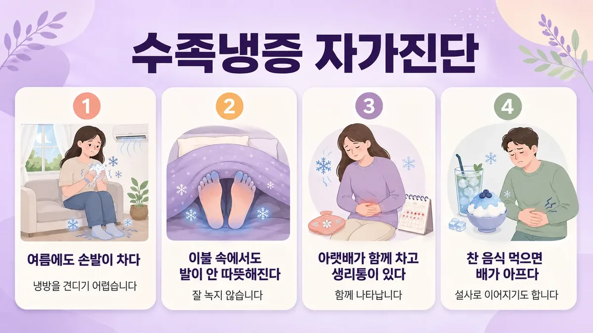 인천 송도 더율한의원 - 수족냉증 자가진단