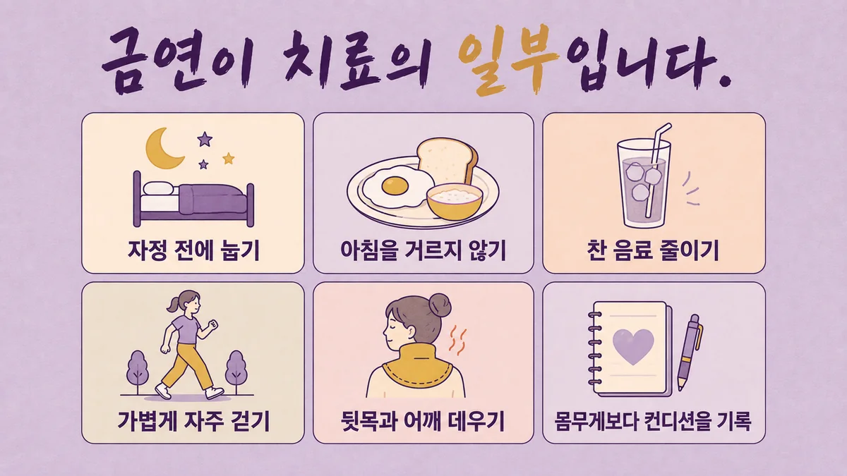 인천 송도 더율한의원 - 크론병 생활관리