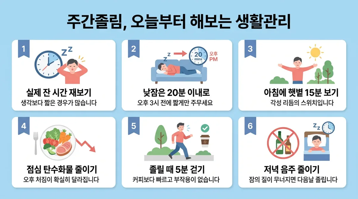 인천 송도 더율한의원 - 주간 졸림 생활관리