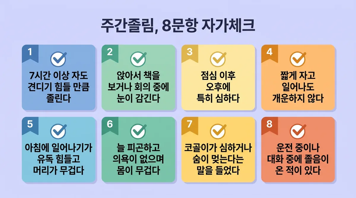 인천 송도 더율한의원 - 주간 졸림 자가진단