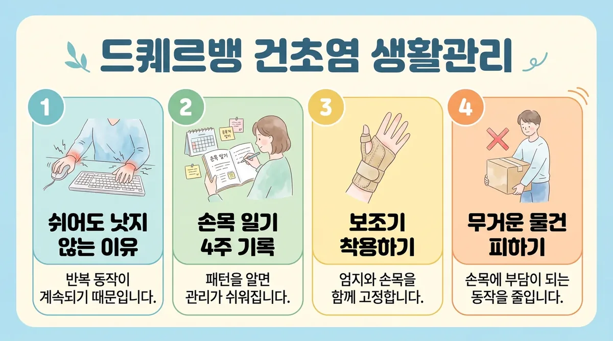 인천 송도 더율한의원 - 손목 건초염 생활관리