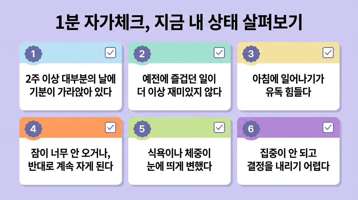 인천 송도 더율한의원 - 우울 자가진단