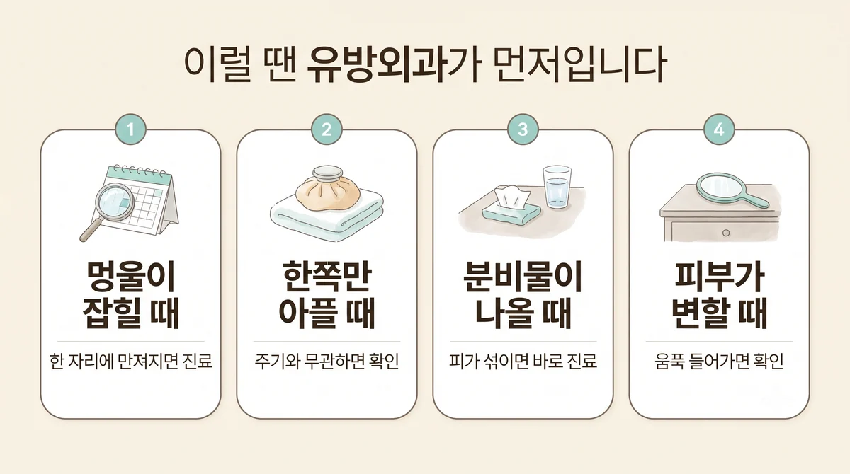 동춘동한의원 유방통 자가진단 - 멍울이 잡힐 때·한쪽만 아플 때·분비물이 나올 때·피부가 변할 때