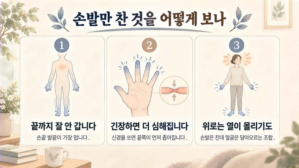 동춘동한의원 수족냉증 원인 - 끝까지 잘 안 감·긴장하면 심해짐·위로 몰리는 열
